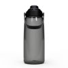 32oz Leakproof Flip-Top Water Bottle with Handle, BPA-Free Plastic Sports Bottle for Adults, Black